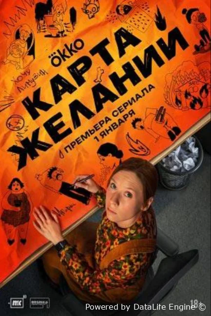 Карта желаний